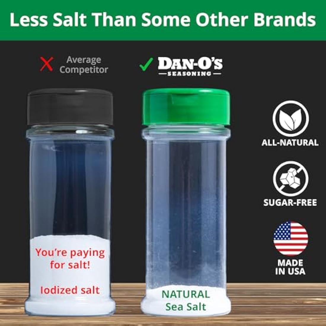 Comparison of two spice bottles showing less salt in Dan-O's seasoning natural sea salt versus a competitor's iodized salt, with all-natural, sugar-free, made in USA icons.