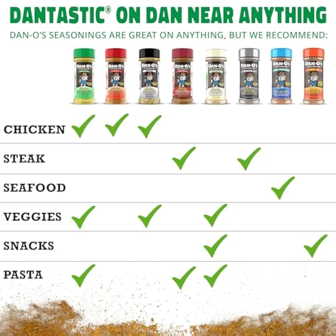 Assorted Dan-O’s seasoning bottles with recommended uses for chicken, steak, seafood, veggies, snacks, and pasta.