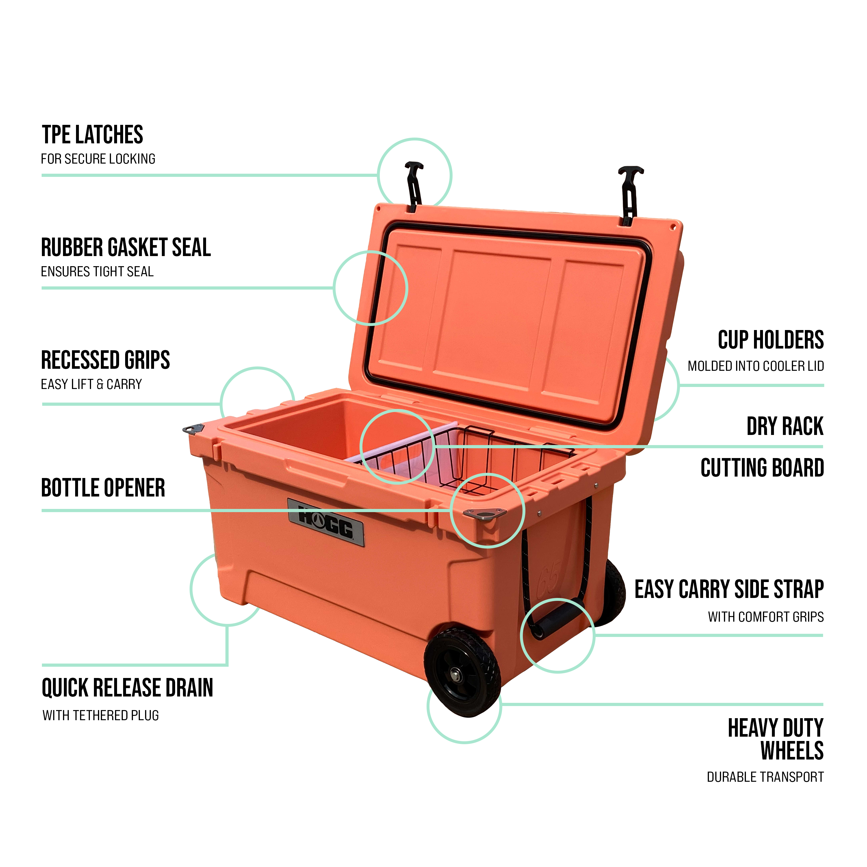 Hogg Outfitters - 65QT Cooler - Image 7