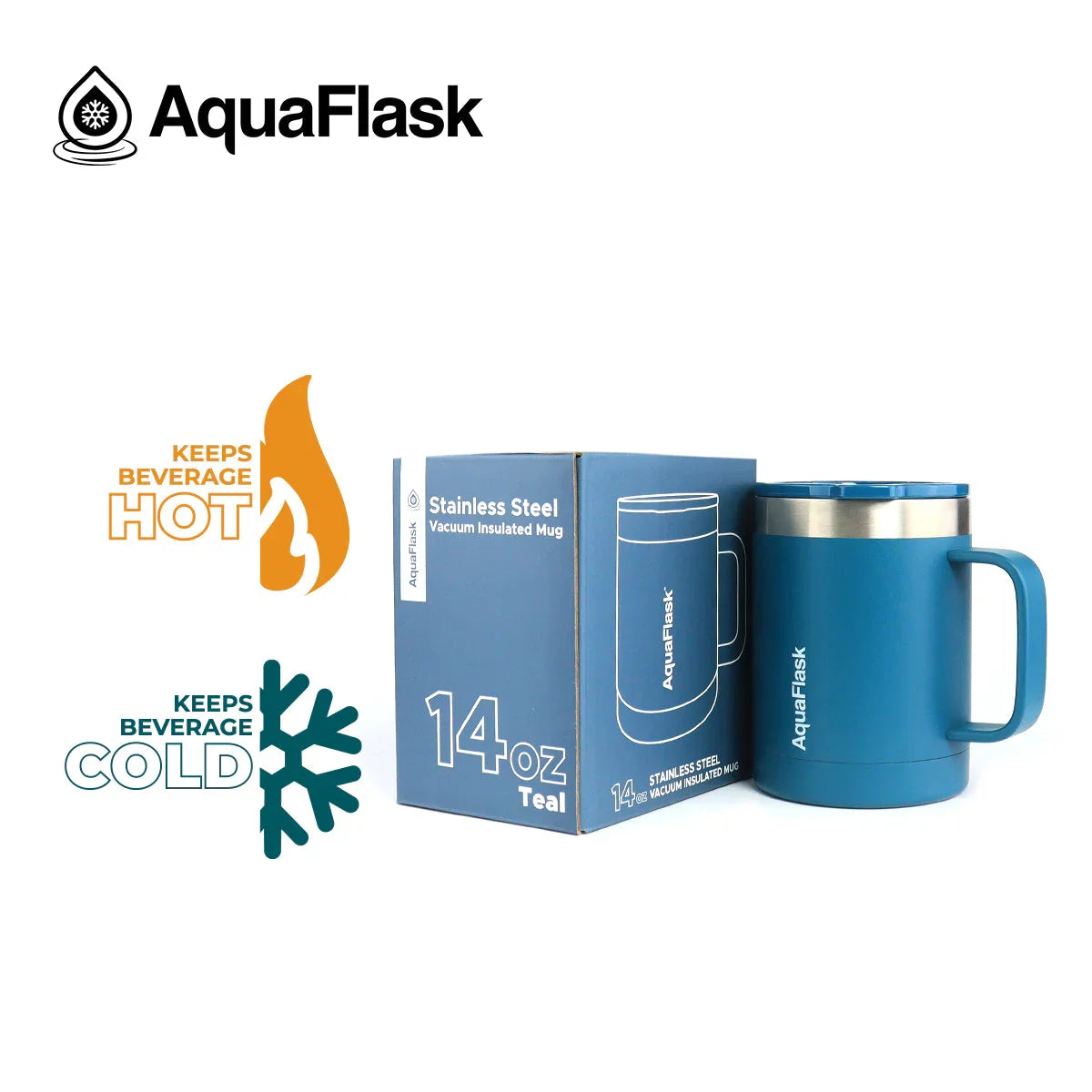 AquaFlask 14oz teal stainless steel vacuum insulated mug with box, keeps beverages hot or cold.