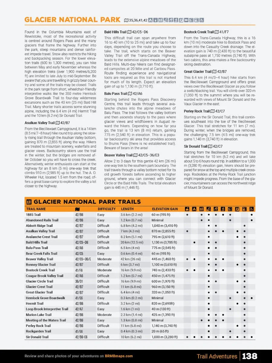 Glacier National Park trail guide page showing trail names, difficulty, lengths, elevation gains.