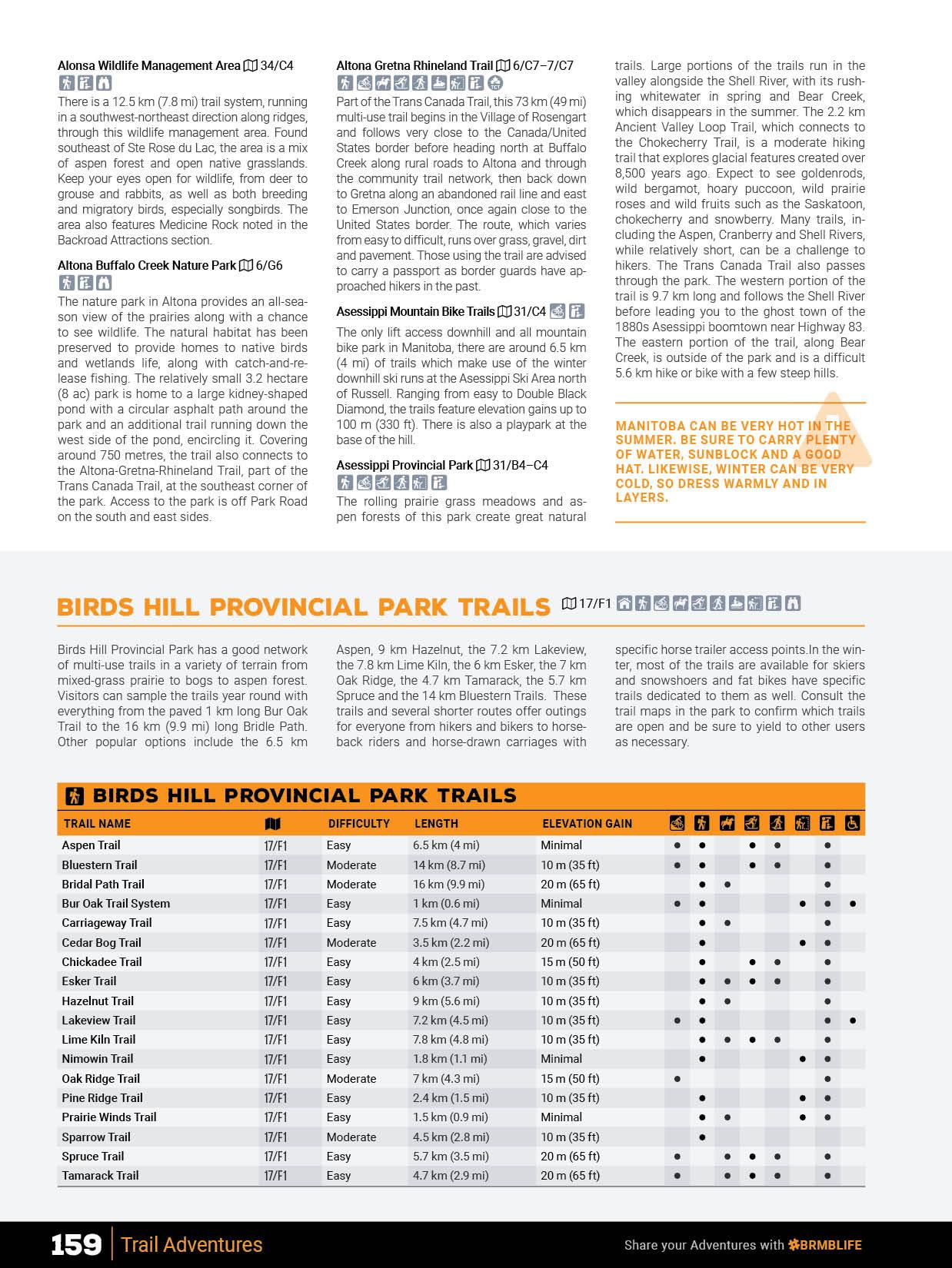 Manitoba backroad trail guide page showing Birds Hill Provincial Park trail details and map icons