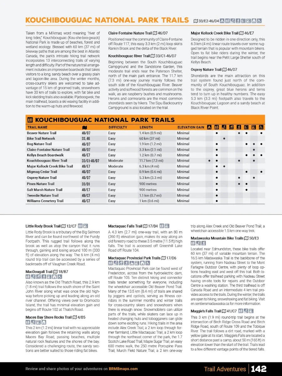 Trail descriptions and difficulty chart for Kouchibouguac National Park in New Brunswick