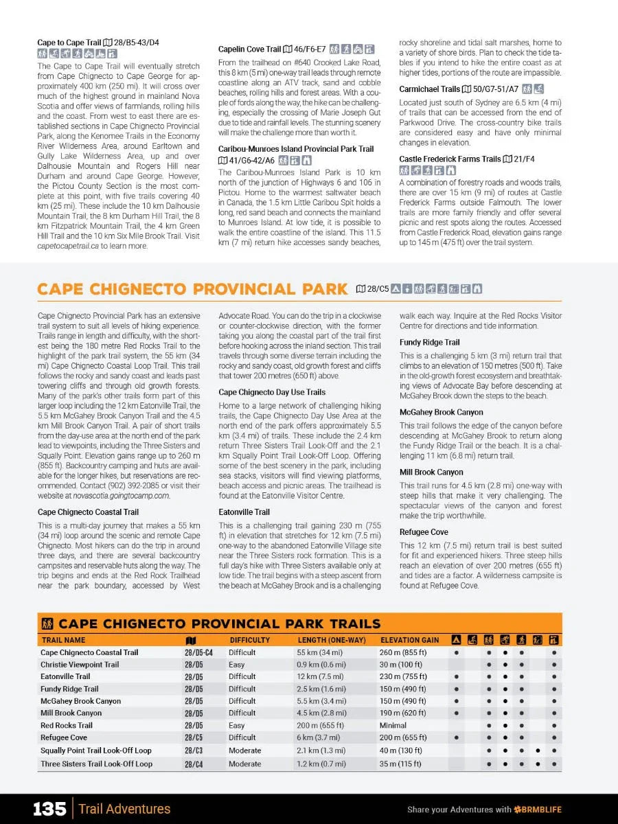 Nova Scotia Backroad Mapbook page with Cape Chignecto Provincial Park hiking trails list, descriptions, and map references.