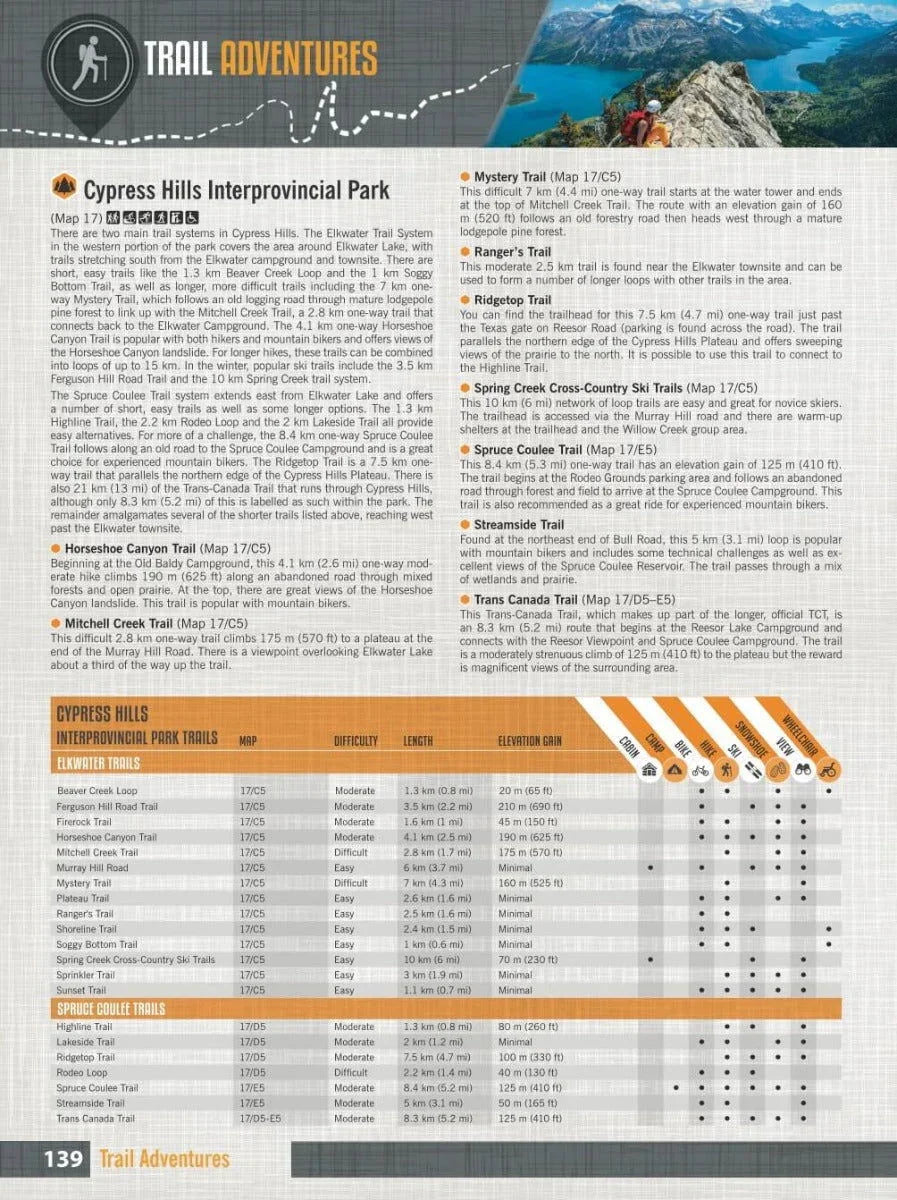 Cypress Hills Interprovincial Park trail guide with hiking details and scenic mountain photo