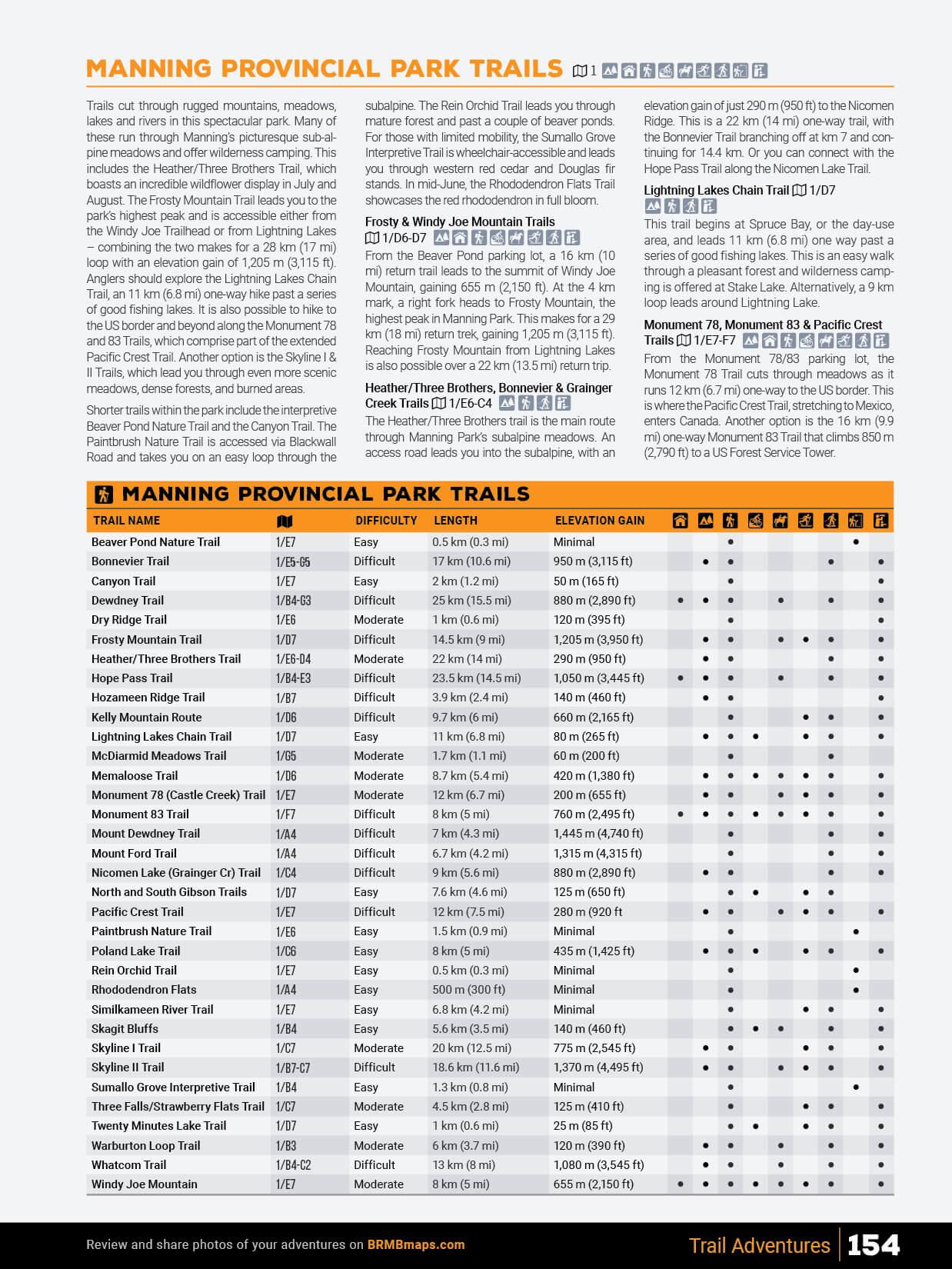 Backroad Maps Thompson Okanagan BC Backroad Mapbook