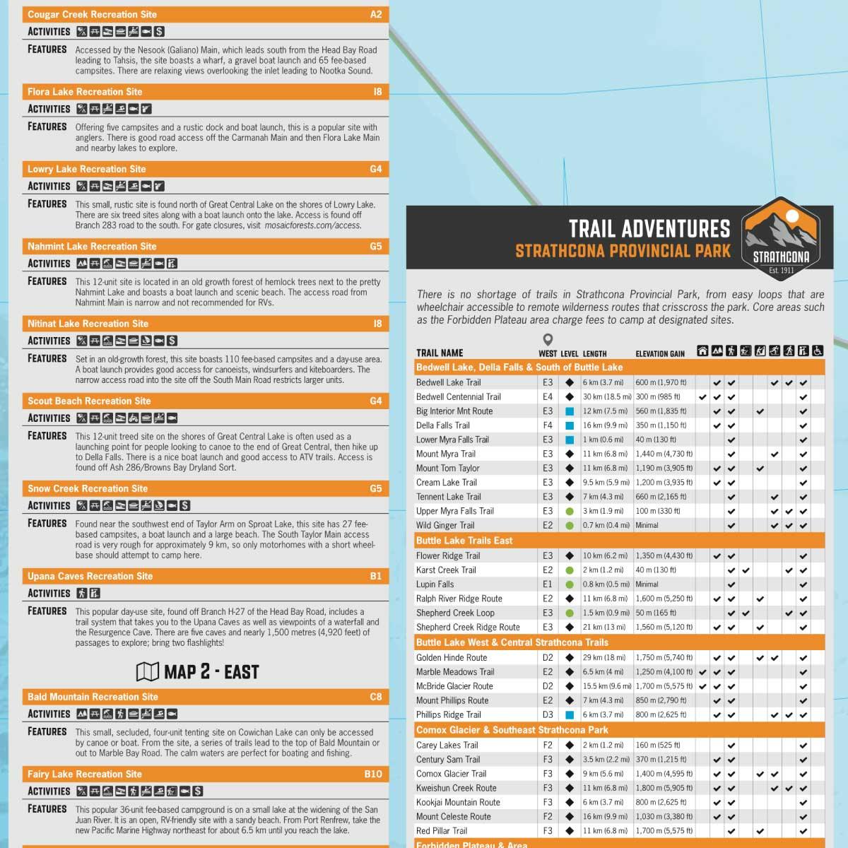 Strathcona Provincial Park trail guide with campsite activities and hiking trail details