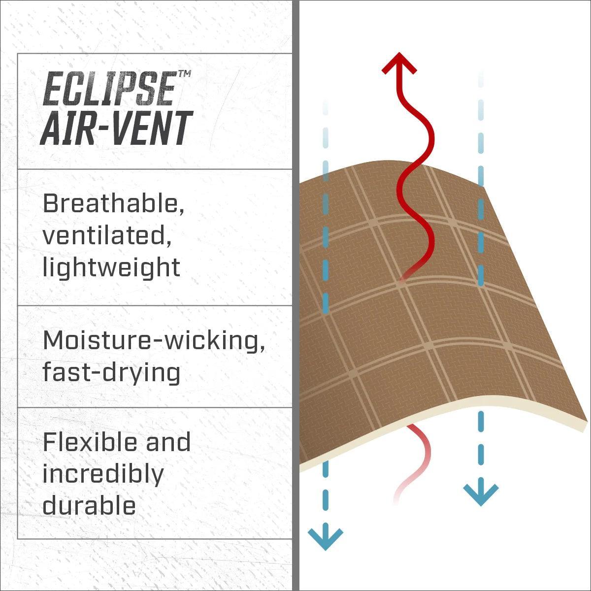 Eclipse Air-Vent fabric diagram showing breathable, ventilated, moisture-wicking, durable material.