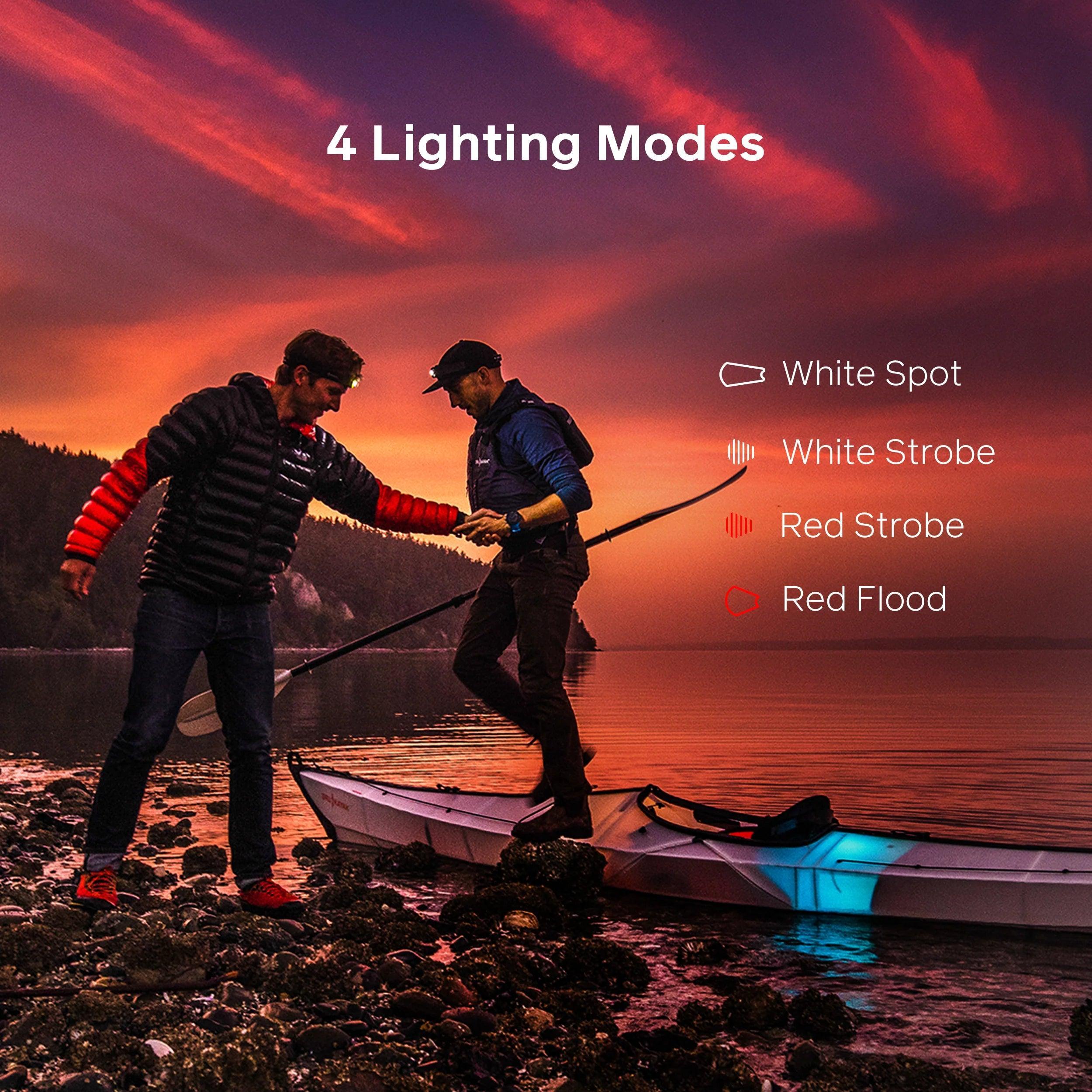 Two men wearing headlamps beside a kayak at sunset, highlighting 4 lighting modes.