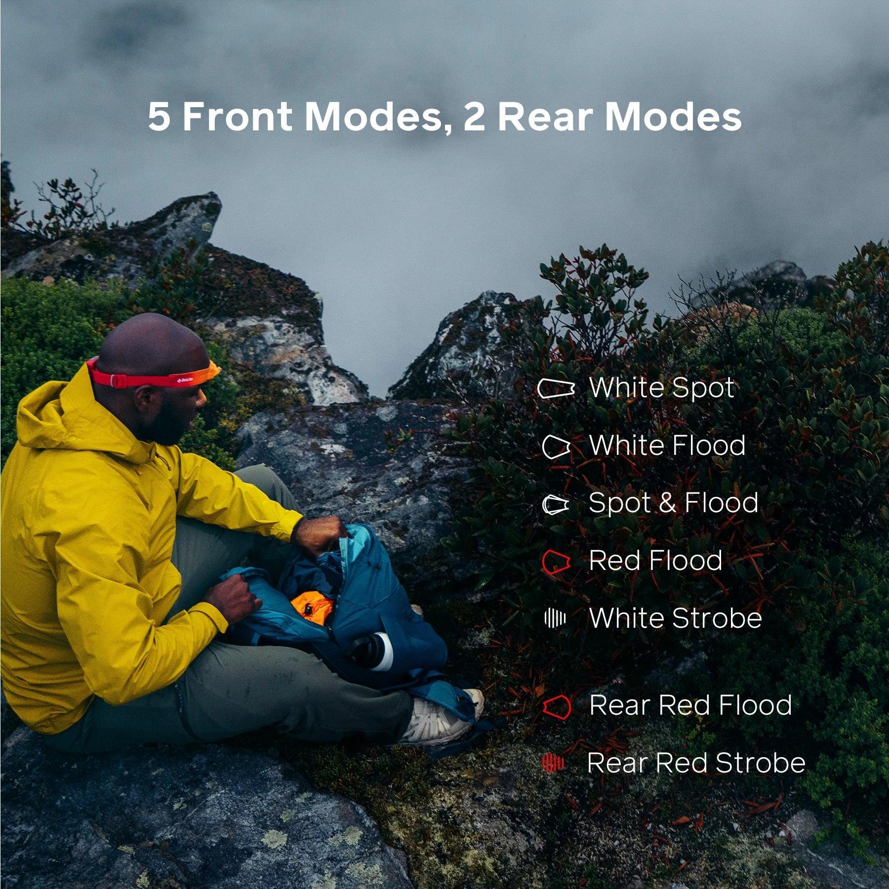 Man in yellow jacket wearing Biolite Headlamp 425 outdoors with feature modes listed