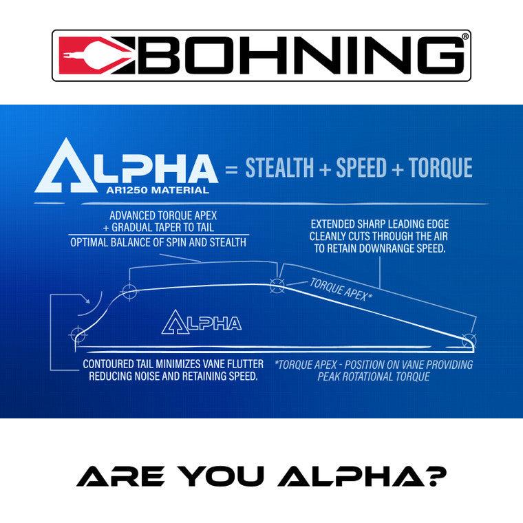 Bohning Alpha vane diagram with labeled features highlighting stealth, speed, and torque benefits.