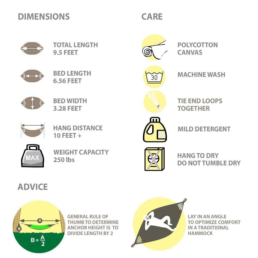 Brazilian single hammock dimensions, care instructions, and usage tips infographic.