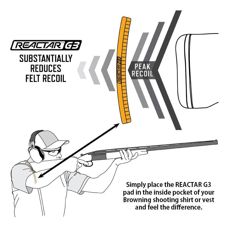 Browning Reactar G3 Recoil Pad - Leapfrog Outdoor Sports and Apparel