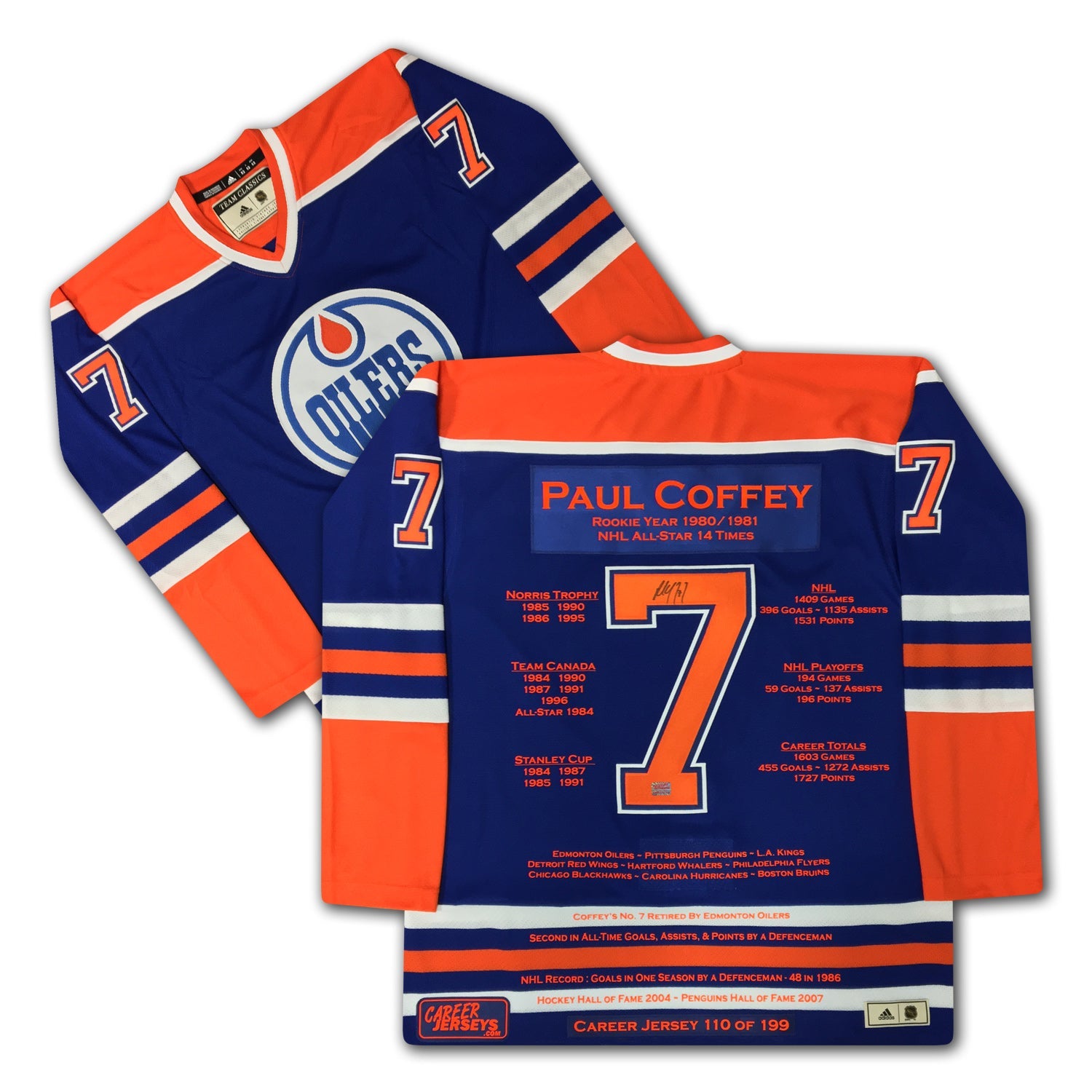 PAUL COFFEY CAREER JERSEY AUTOGRAPHED - LTD ED 199 - EDMONTON OILERS