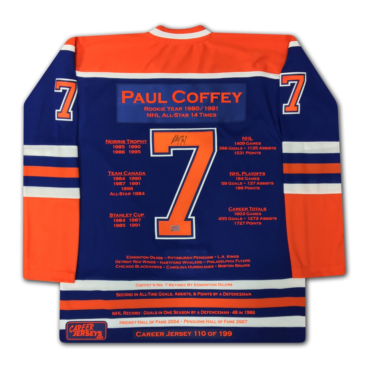 PAUL COFFEY CAREER JERSEY AUTOGRAPHED - LTD ED 199 - EDMONTON OILERS