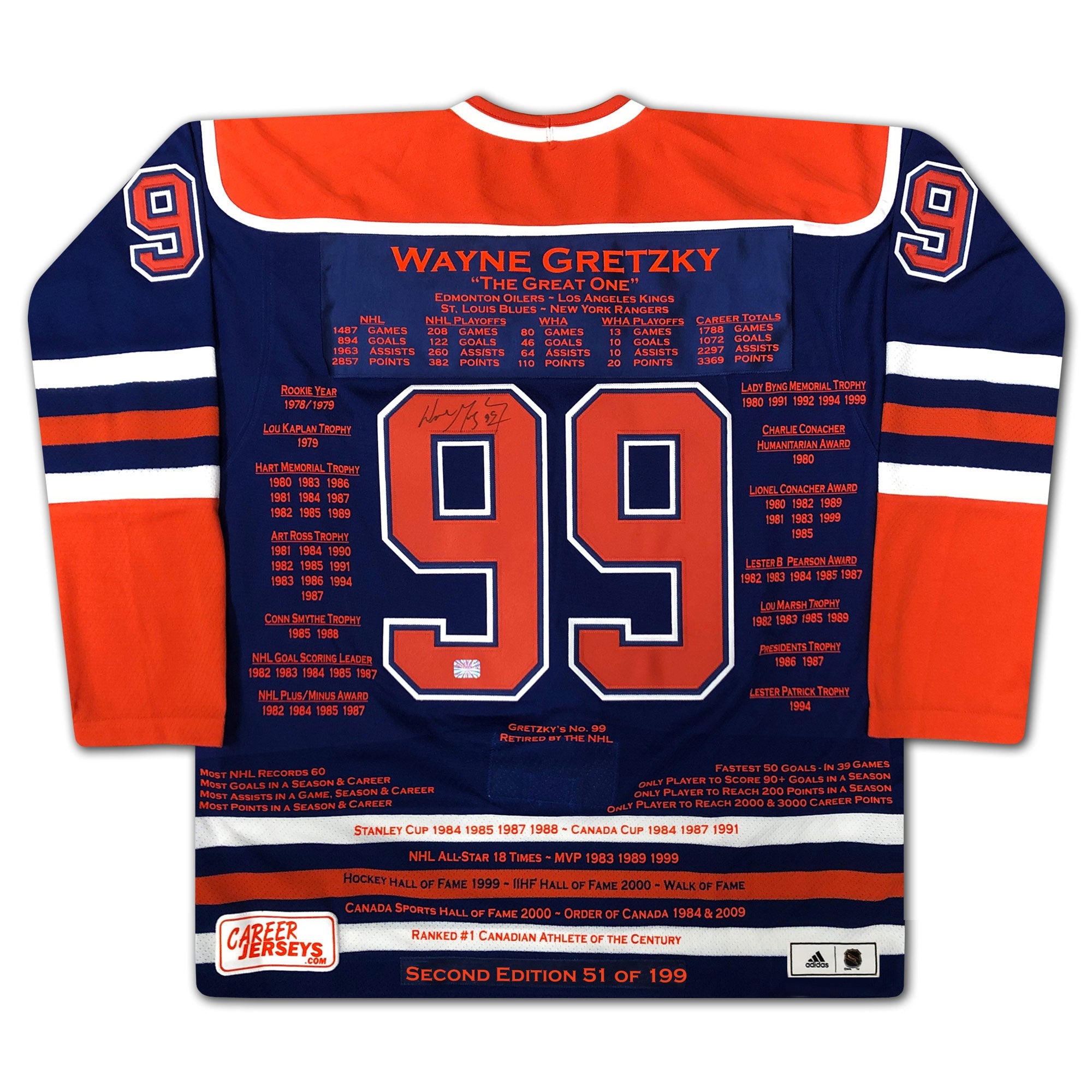 WAYNE GRETZKY BLUE CAREER JERSEY SECOND EDITION /199 - UDA  - SIGNED