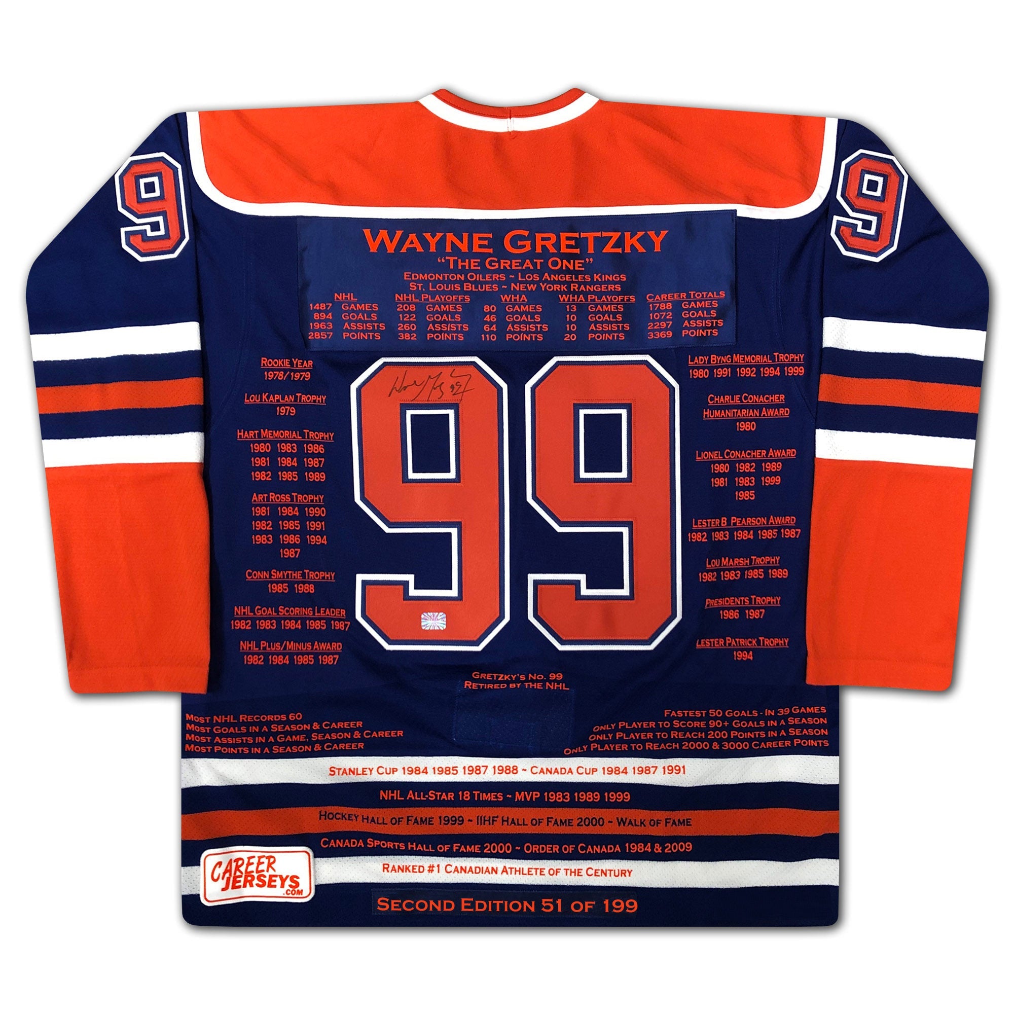 WAYNE GRETZKY BLUE CAREER JERSEY SECOND EDITION /199 - UDA  - SIGNED