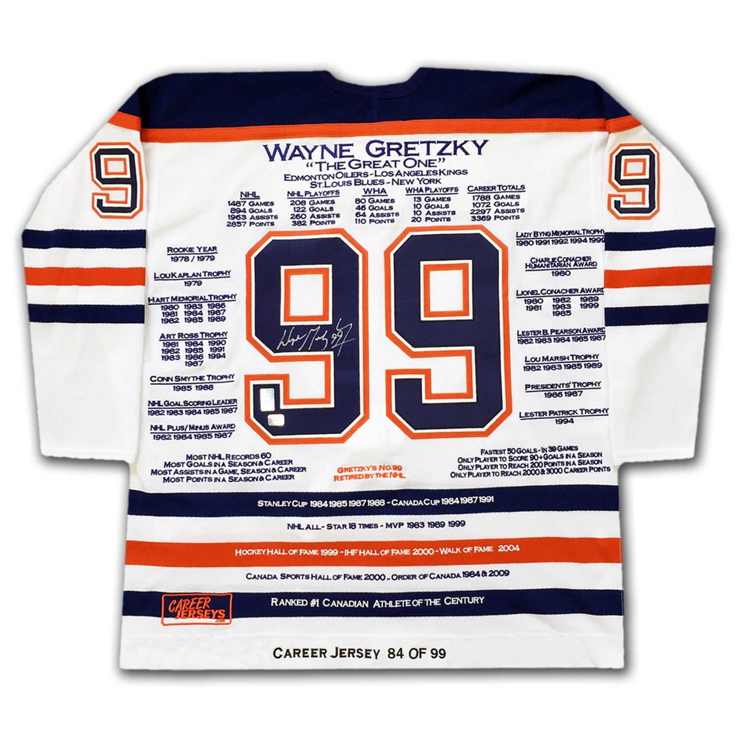 WAYNE GRETZKY CAREER JERSEYS PAIR MATCHING LTD ED 84 OF 99 - CUP YEAR - UPPER DECK COA - SIGNED (SIZE L OR XL) - Image 2