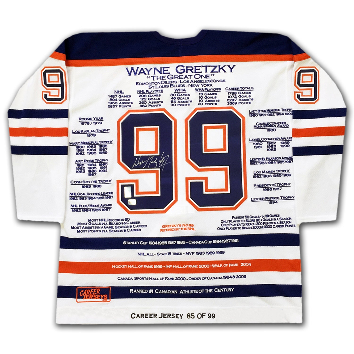 WAYNE GRETZKY CAREER JERSEYS PAIR MATCHING LTD ED 85 OF 99 - CUP YEAR - UPPER DECK COA - SIGNED (SIZE L OR XL) - Image 2
