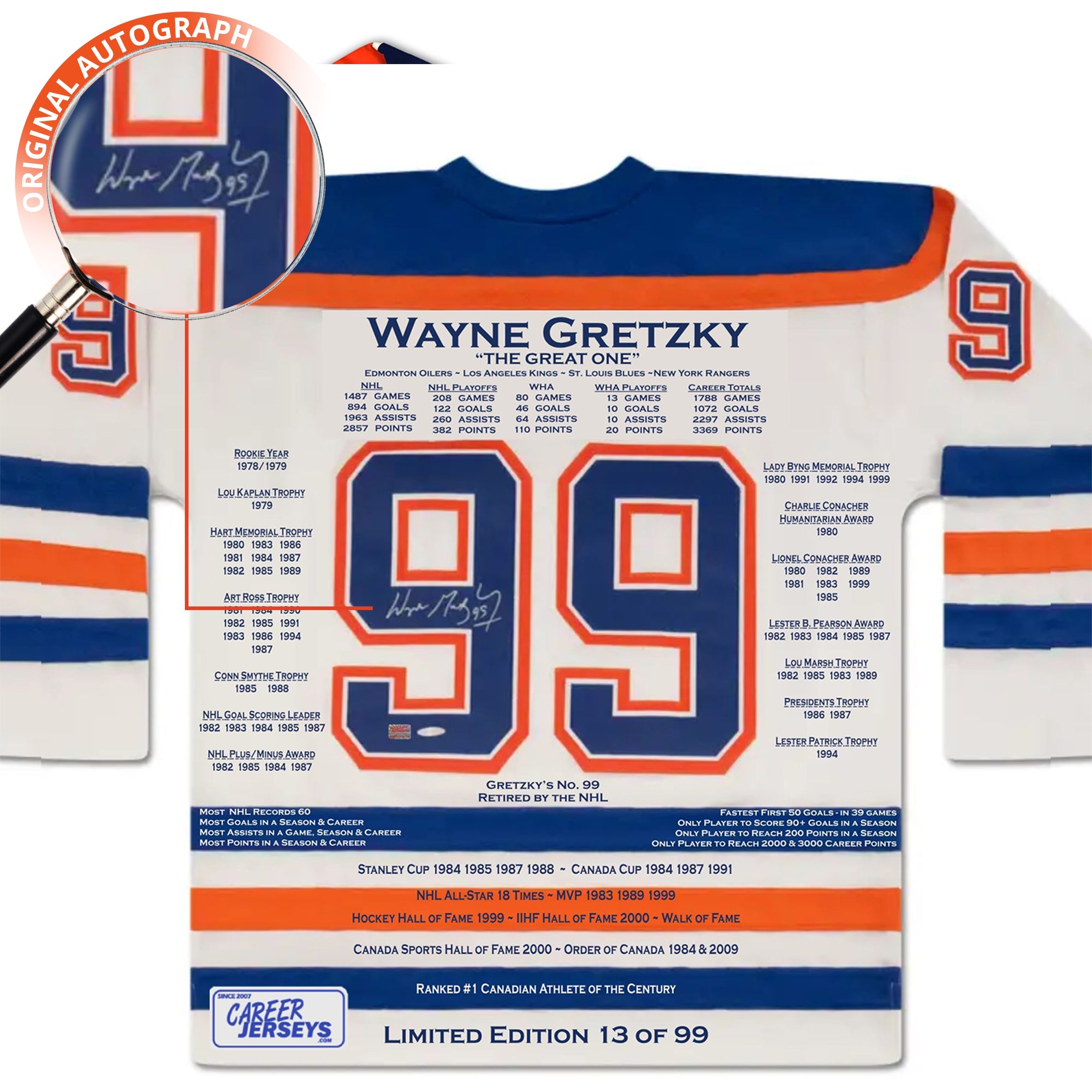 WAYNE GRETZKY WHITE CAREER JERSEY (SIZE L OR XL) – AUTOGRAPHED – UPPER DECK AUTHENTICATED – LIMITED EDITION /99 – EDMONTON OILERS HOCKEY LEGEND COLLECTIBLE - Image 2