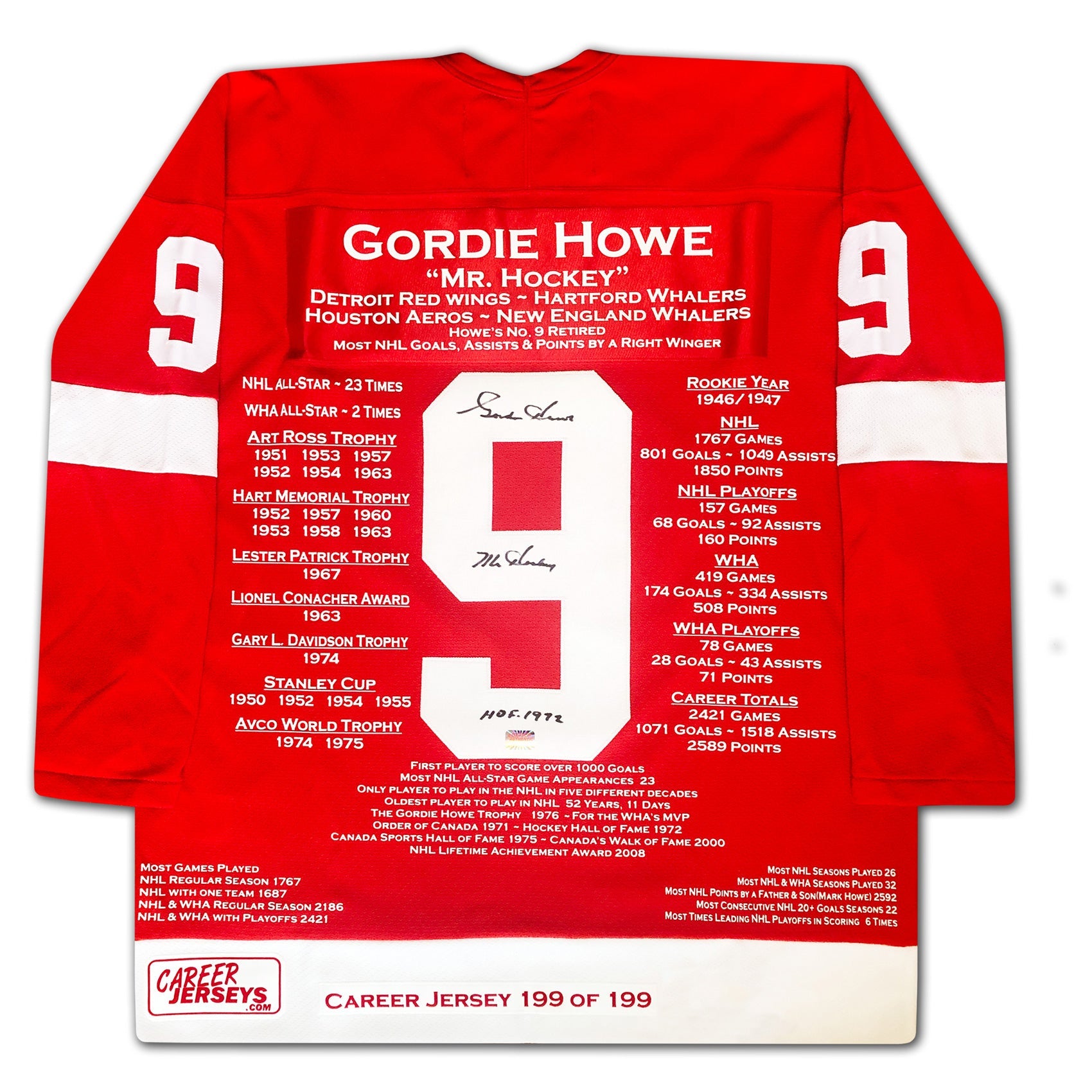 GORDIE HOWE CAREER JERSEY #199 OF 199 - AUTOGRAPHED - DETROIT RED WINGS