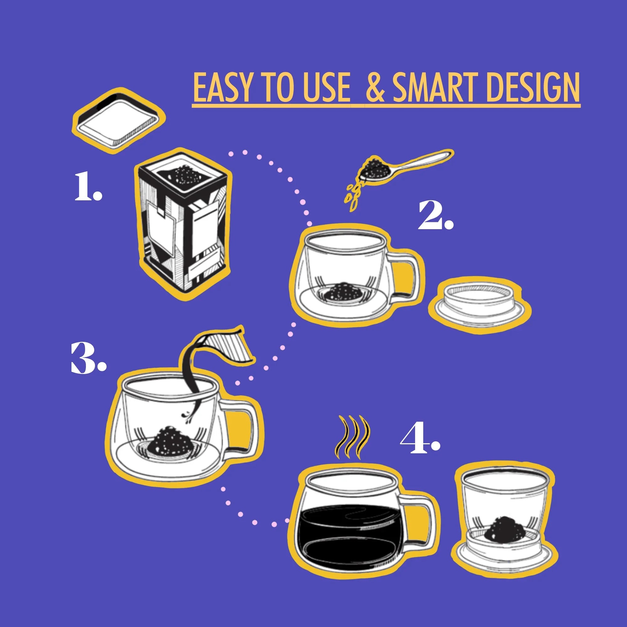 Easy to use coffee maker step-by-step illustration with cups, spoon, and pouring hot water.