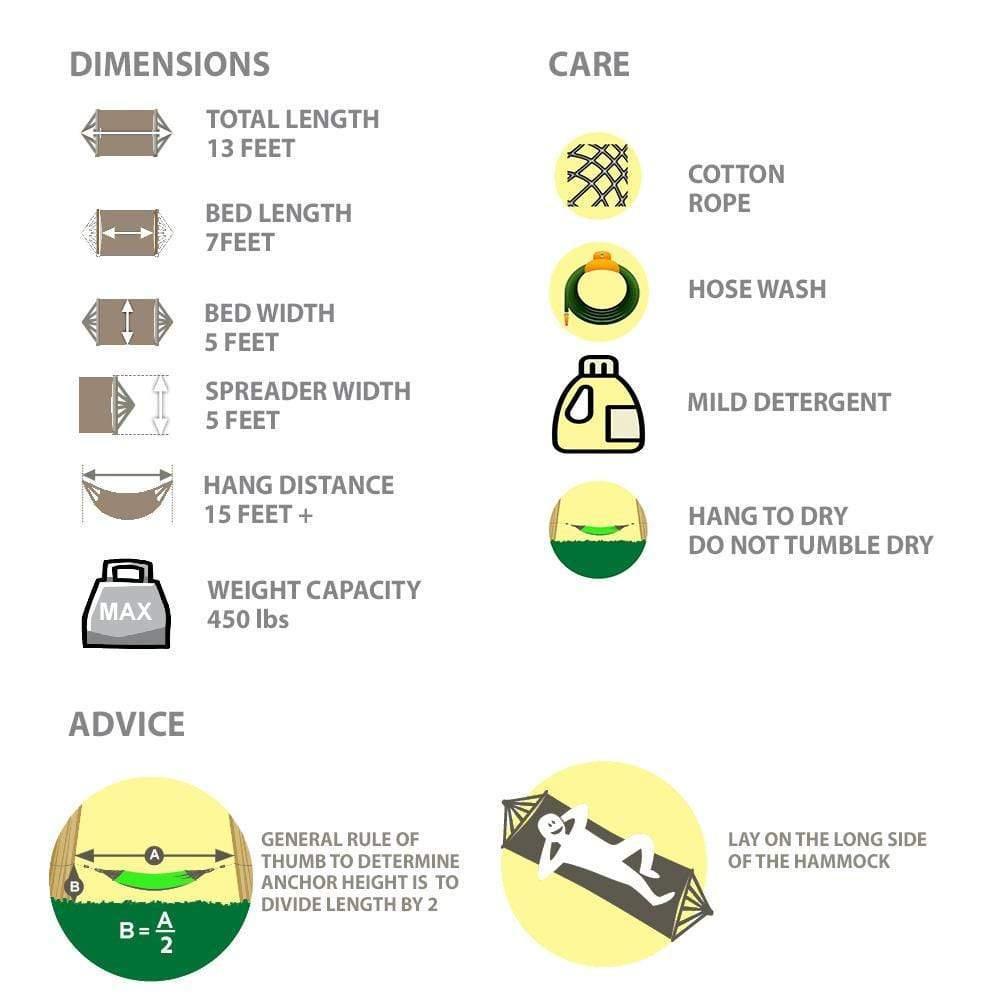 Natural cotton rope double hammock dimensions, care instructions, and setup advice infographic.