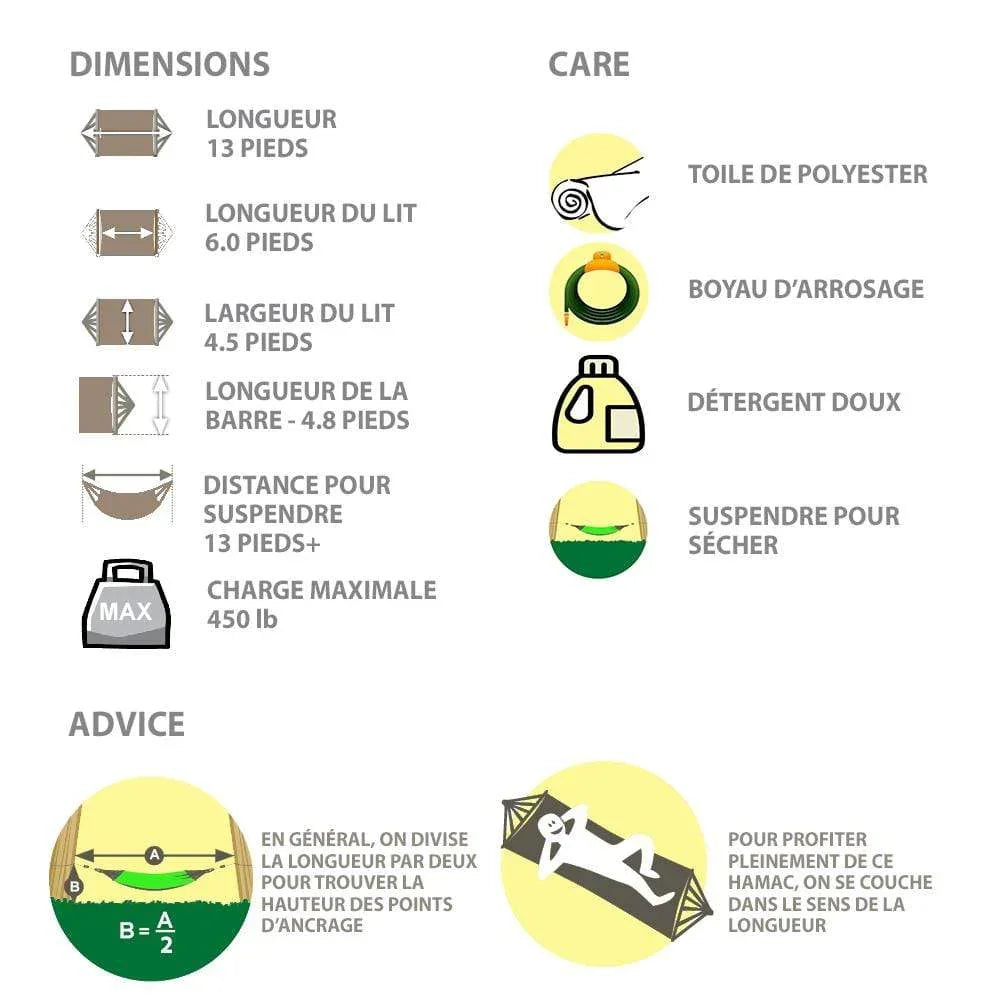 Polyester double hammock care instructions, dimensions, max capacity, and hanging advice chart