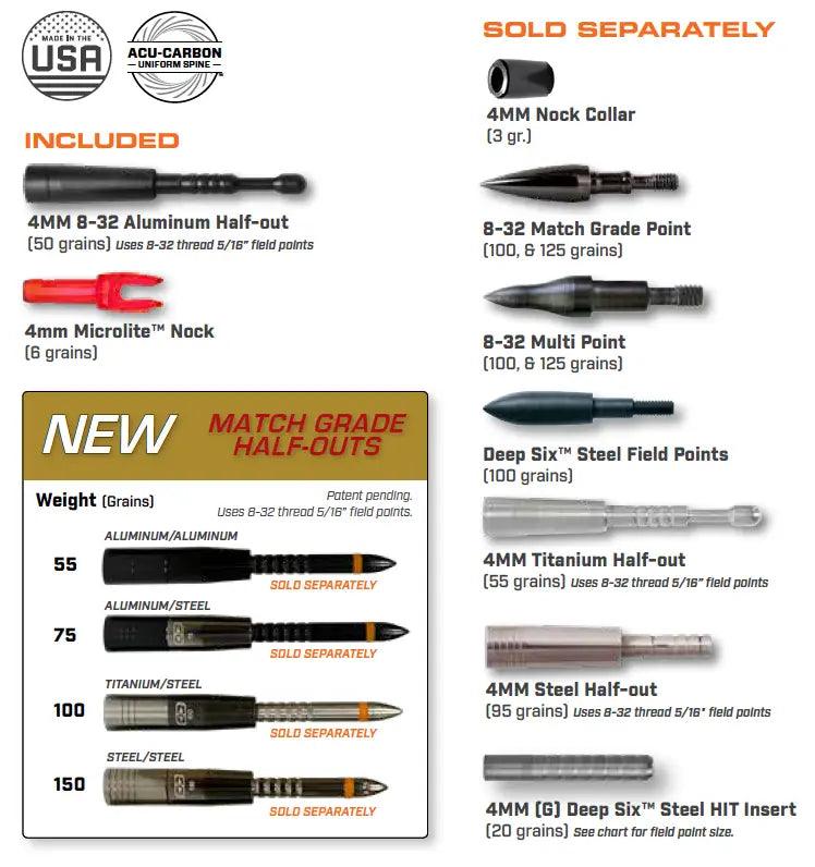 FMJ 4mm arrow components including aluminum half-out, Microlite nock, match grade half-outs, field points, and nock collar options.