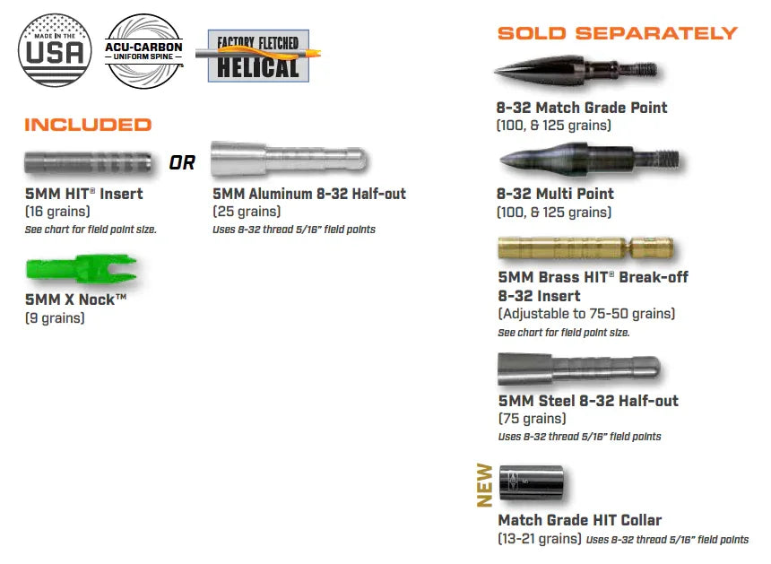 AXIS 5mm arrow components chart with HIT inserts, nock, half-out, points, collars, brass and steel inserts.