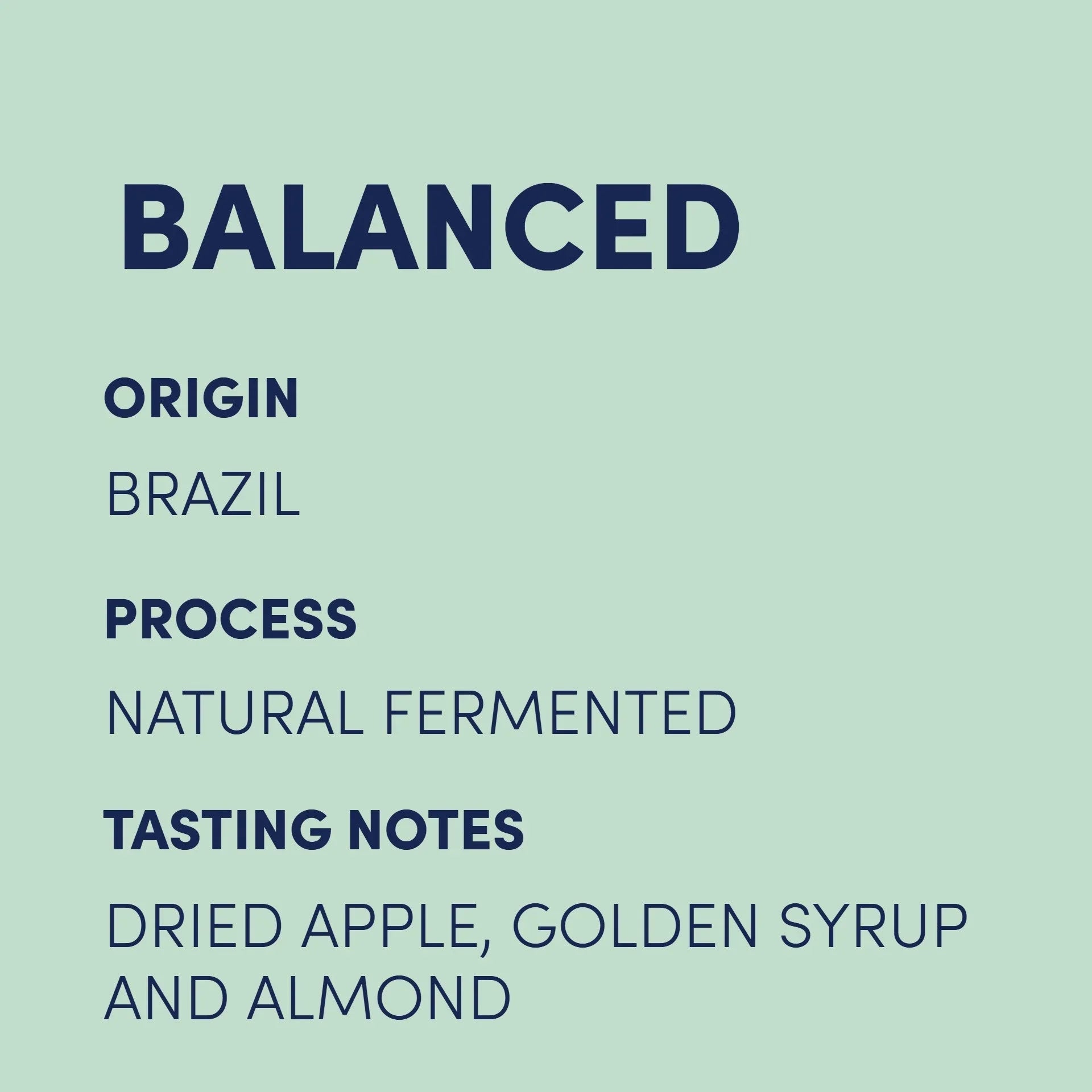 Balanced Brazil coffee description with natural fermented process and tasting notes of dried apple, golden syrup, and almond on a light green background.