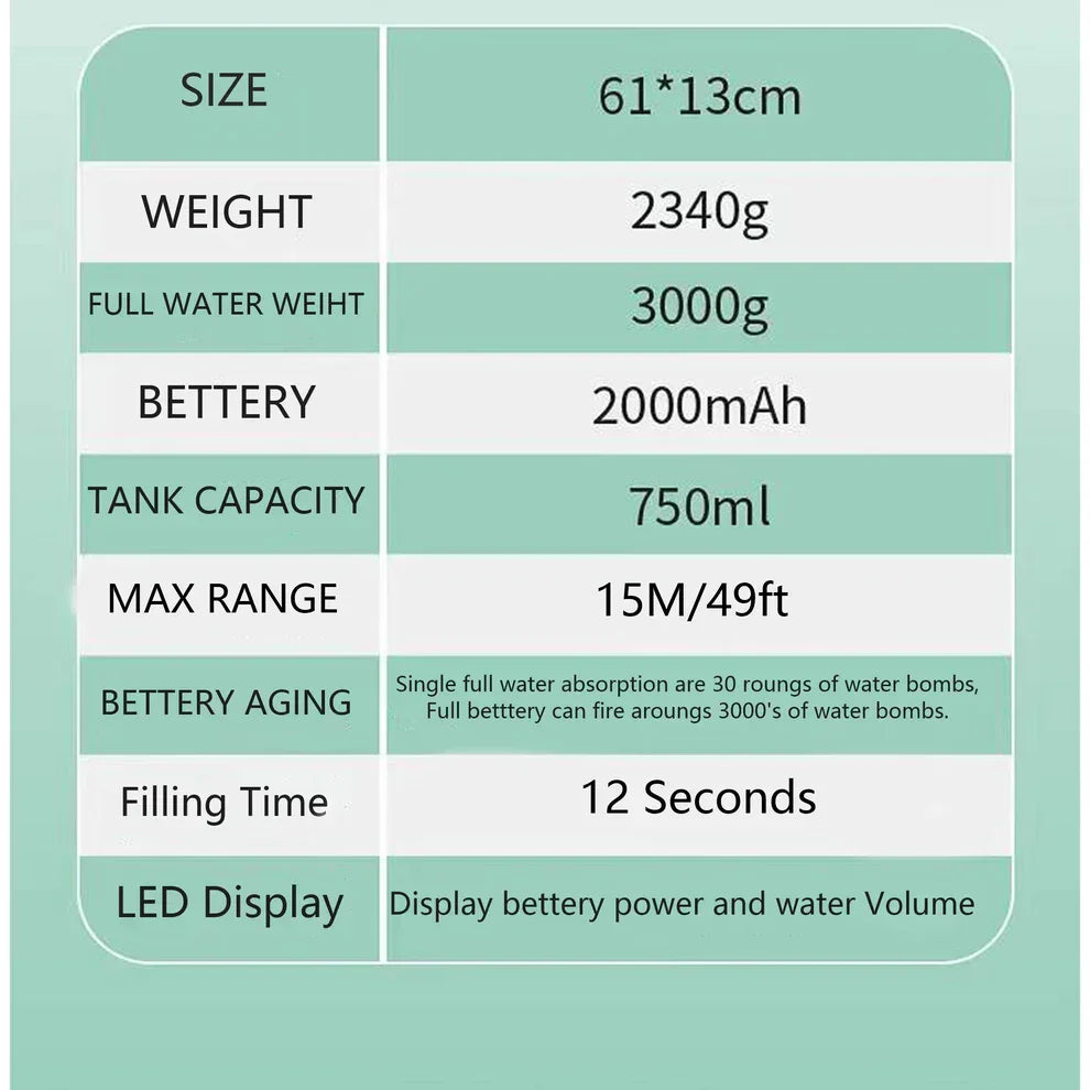Water gun specification chart with size, weight, tank capacity, battery, and range details