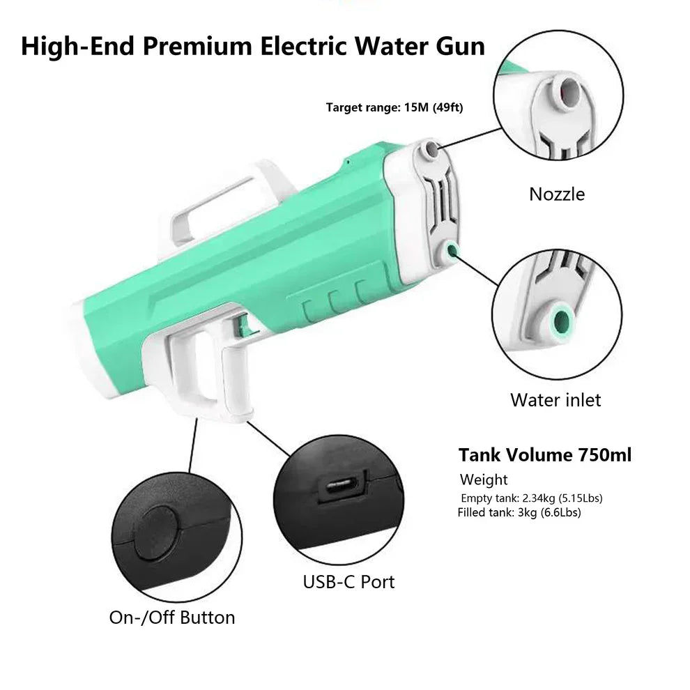 High-end electric water gun with USB-C port, on/off button, nozzle, and labeled features.
