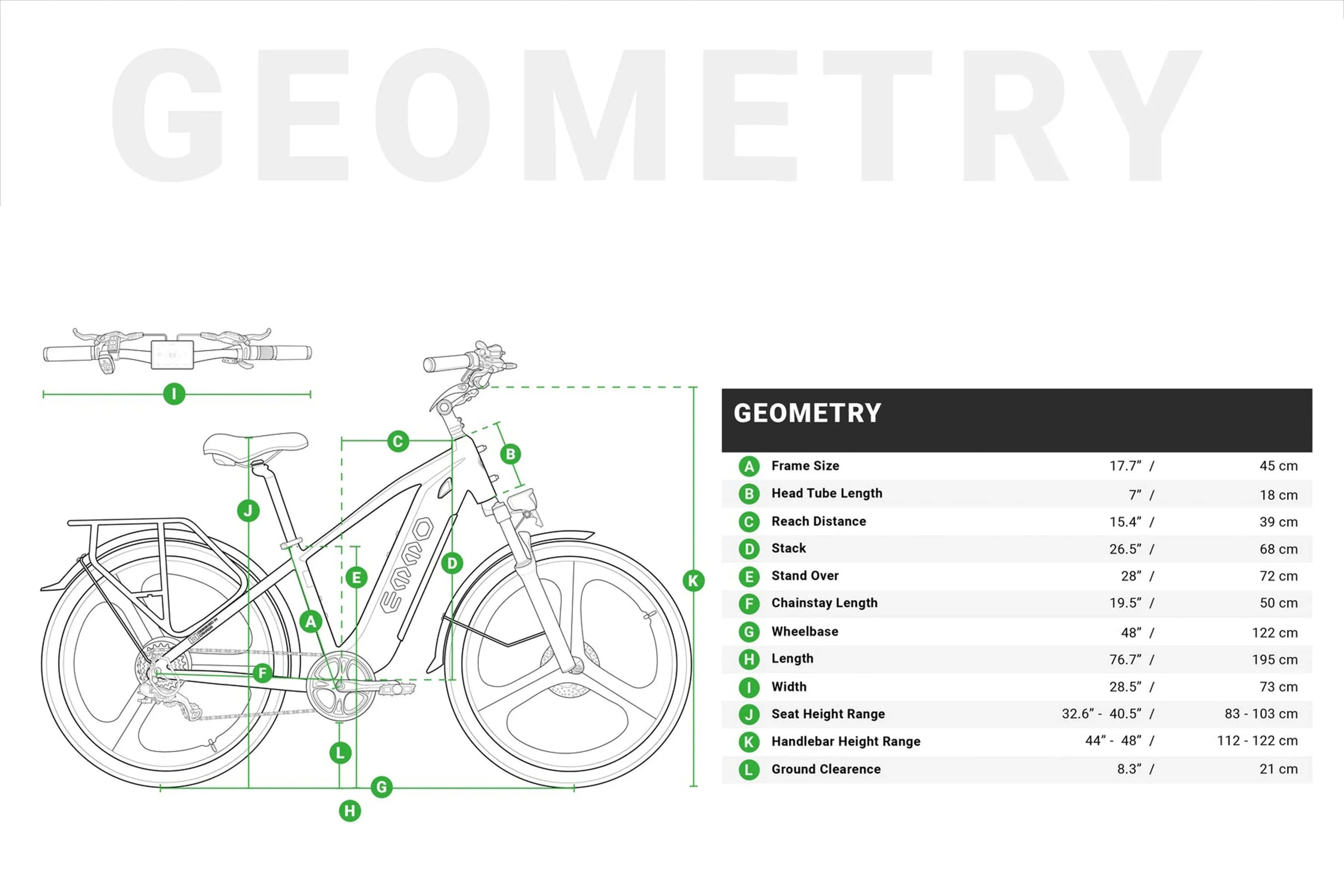 Emmo Spurt Pro electric bike geometry chart with labeled frame diagram and measurements table.