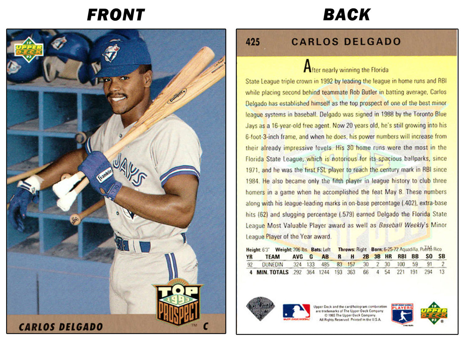 CARLOS DELGADO UPPER DECK ROOKIE CARD (1993) - TORONTO BLUE JAYS (3.5' BY 2.5') - Image 2