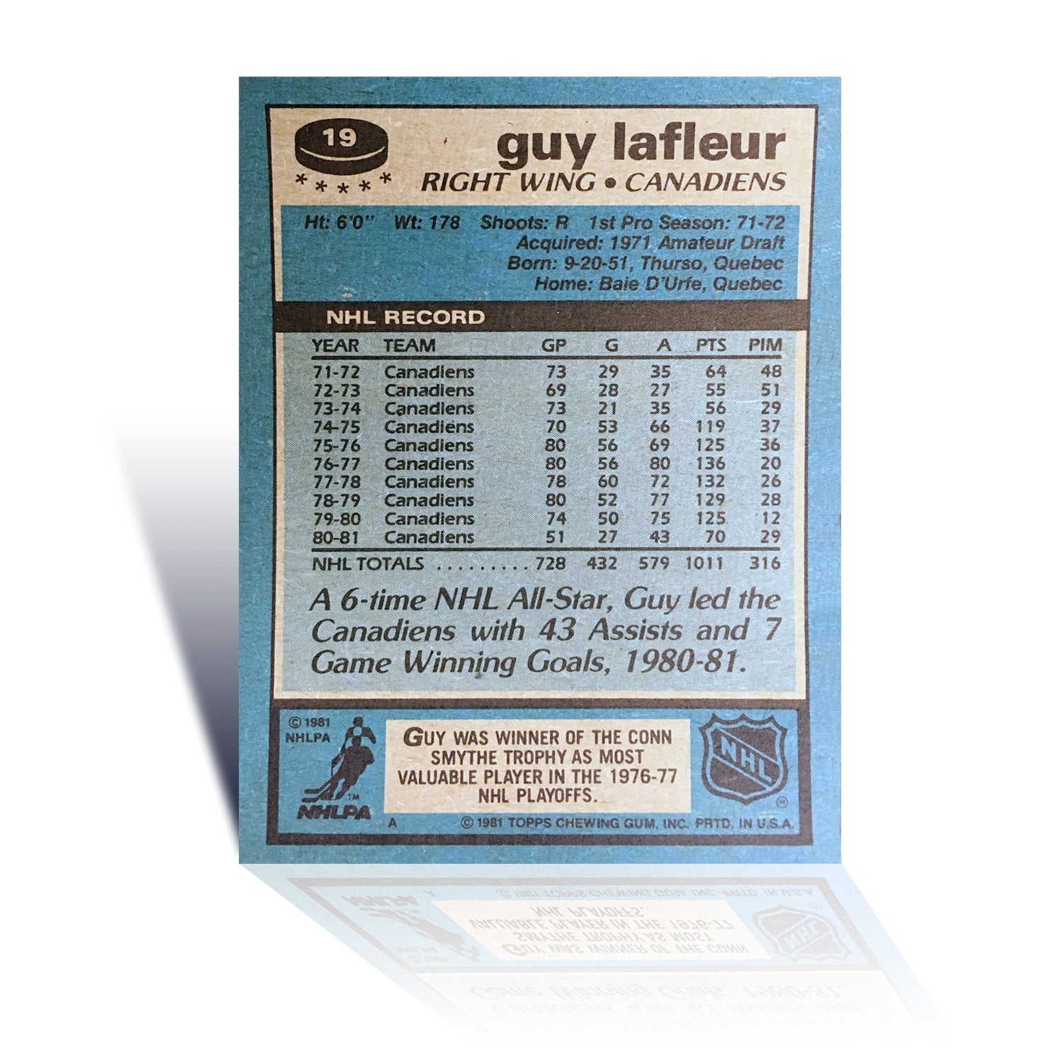 GUY LAFLEUR TOPPS HOCKEY CARD - MONTREAL CANADIENS (3.5" BY 2.5")