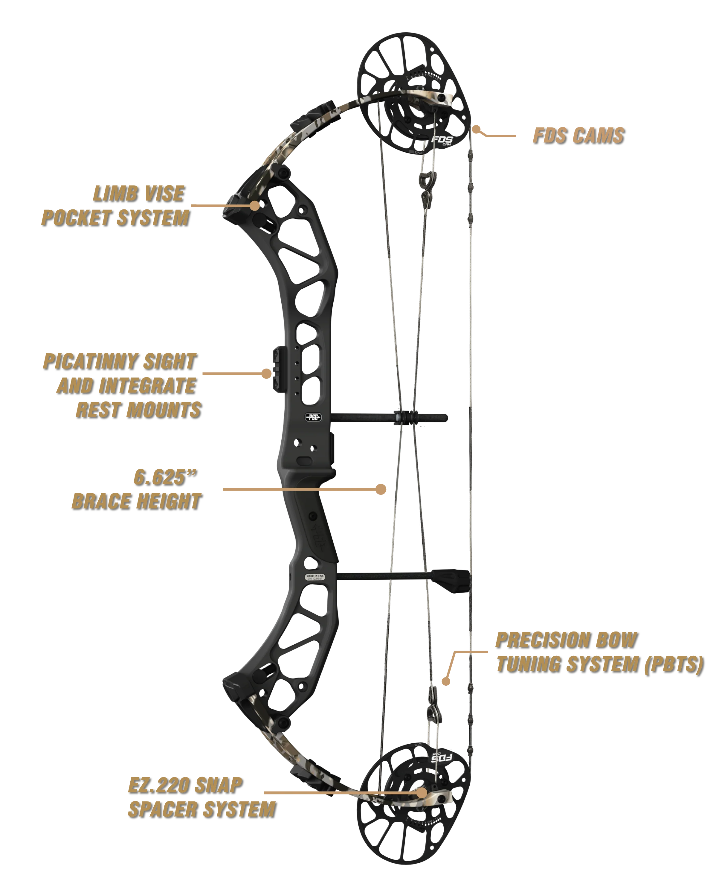 PSE Archery Force DS Compound Bow Hunter Package With FDS Cams