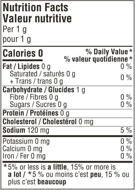 Cattleboyz Gourmet BBQ Rub - Image 3