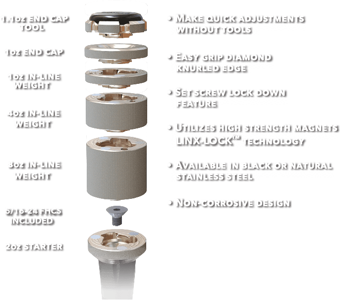 Hamskea Archery quick change individual weights kit with labeled stackable steel components