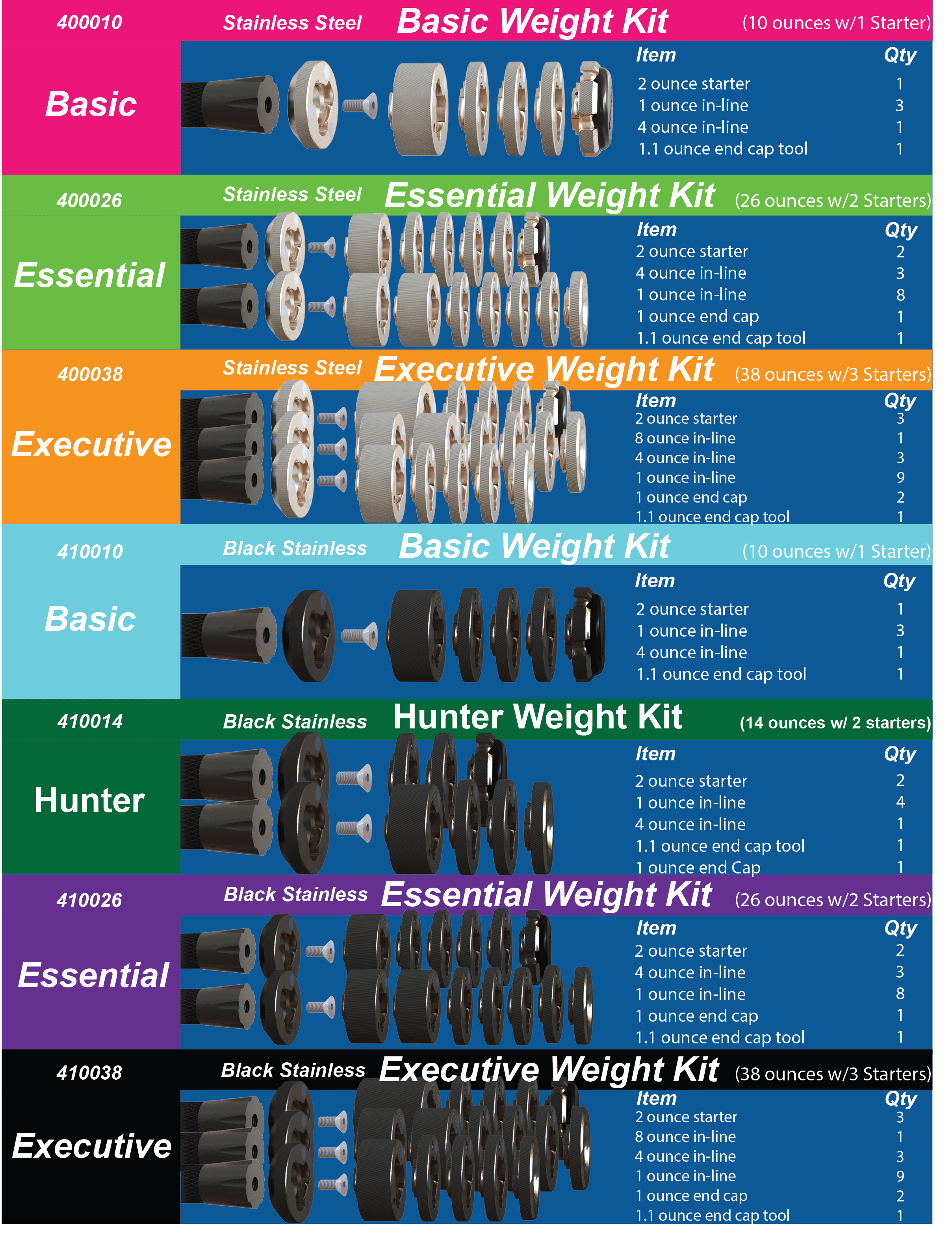 Hamskea archery quick change weight kits lineup image showing stainless steel and black stainless options for basic, essential, executive, and hunter kits with itemized components on a blue background.