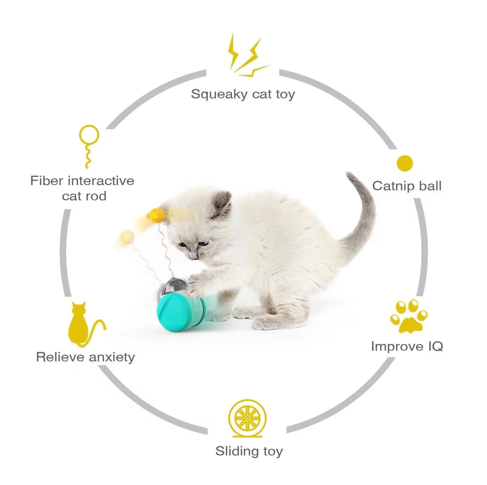 Kitten playing with interactive cat toy featuring fiber rod, catnip ball, and sliding features