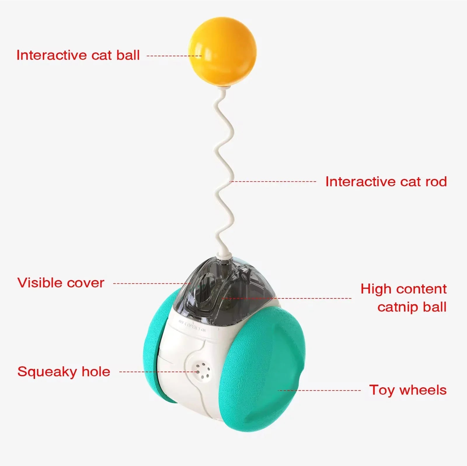 Interactive cat toy with yellow ball, turquoise wheels, visible cover, and squeaky hole features.