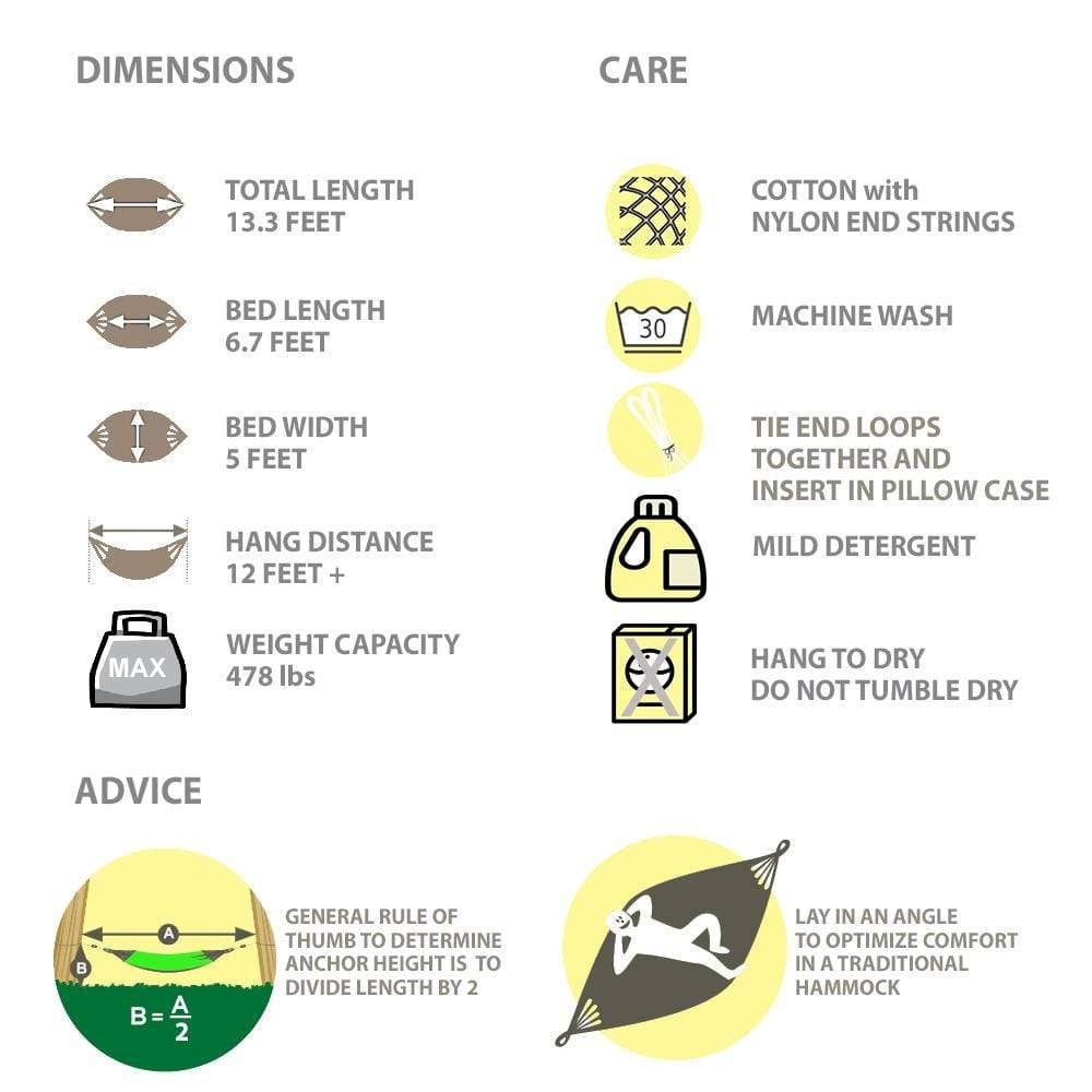 Mayan double hammock dimensions, care instructions, and usage tips infographic