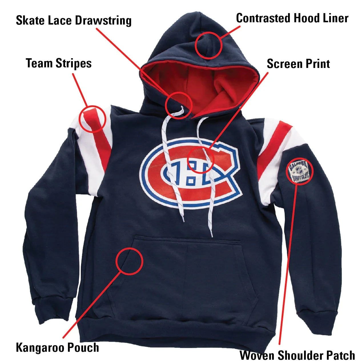 Navy blue hoodie with Montreal Canadiens logo, screen print, skate lace drawstring, kangaroo pouch, team stripes, contrast hood liner, and woven shoulder patch.