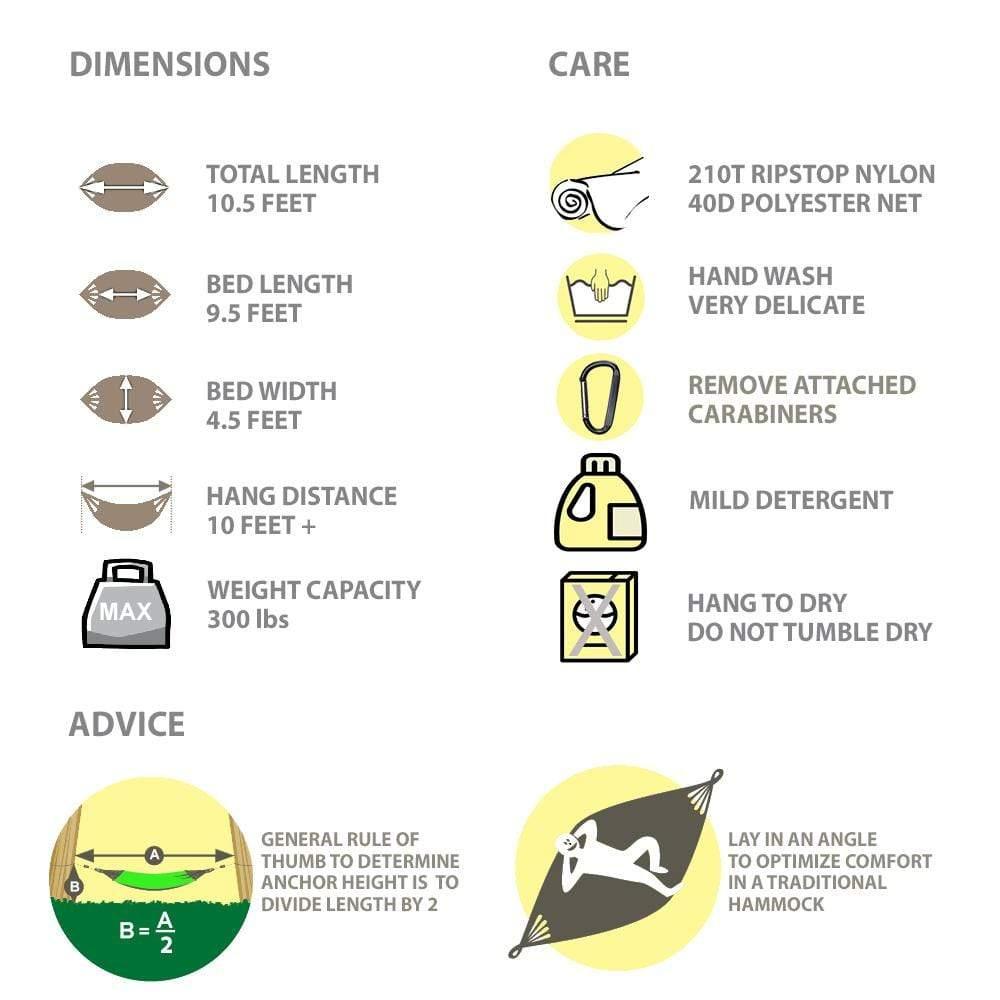 Hammock dimensions, care instructions, weight capacity, and usage tips infographic