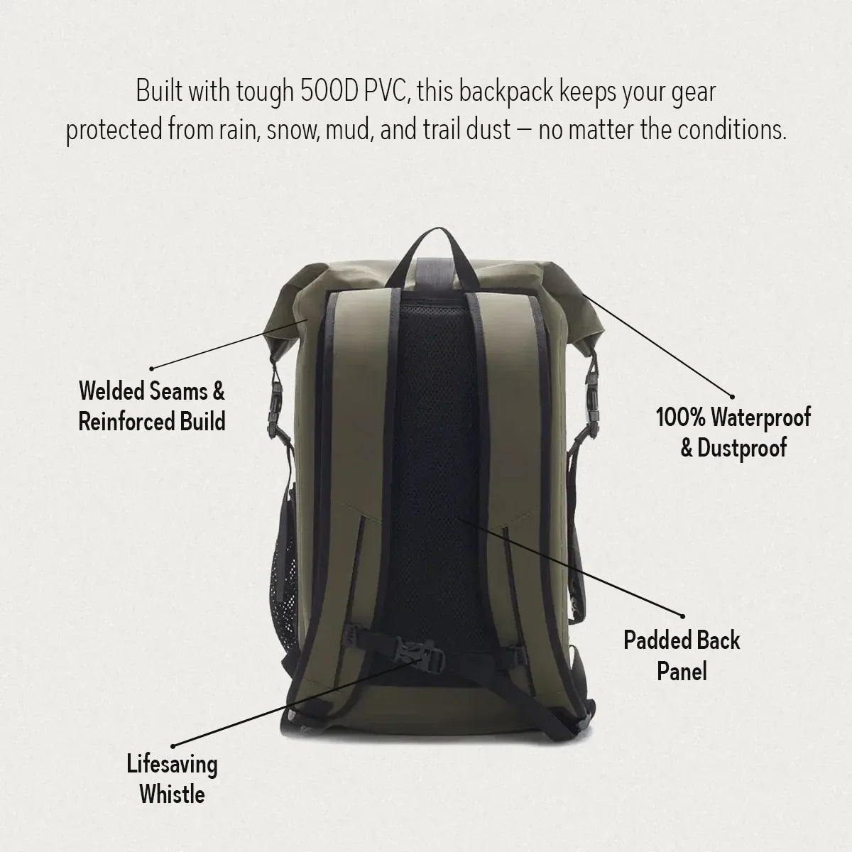 Olive green waterproof backpack with padded back, welded seams, and lifesaving whistle.