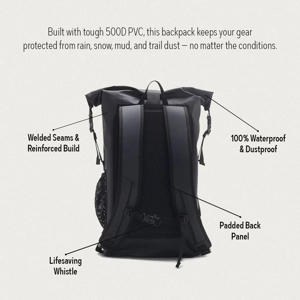 Black waterproof backpack with padded back, welded seams, and lifesaving whistle.