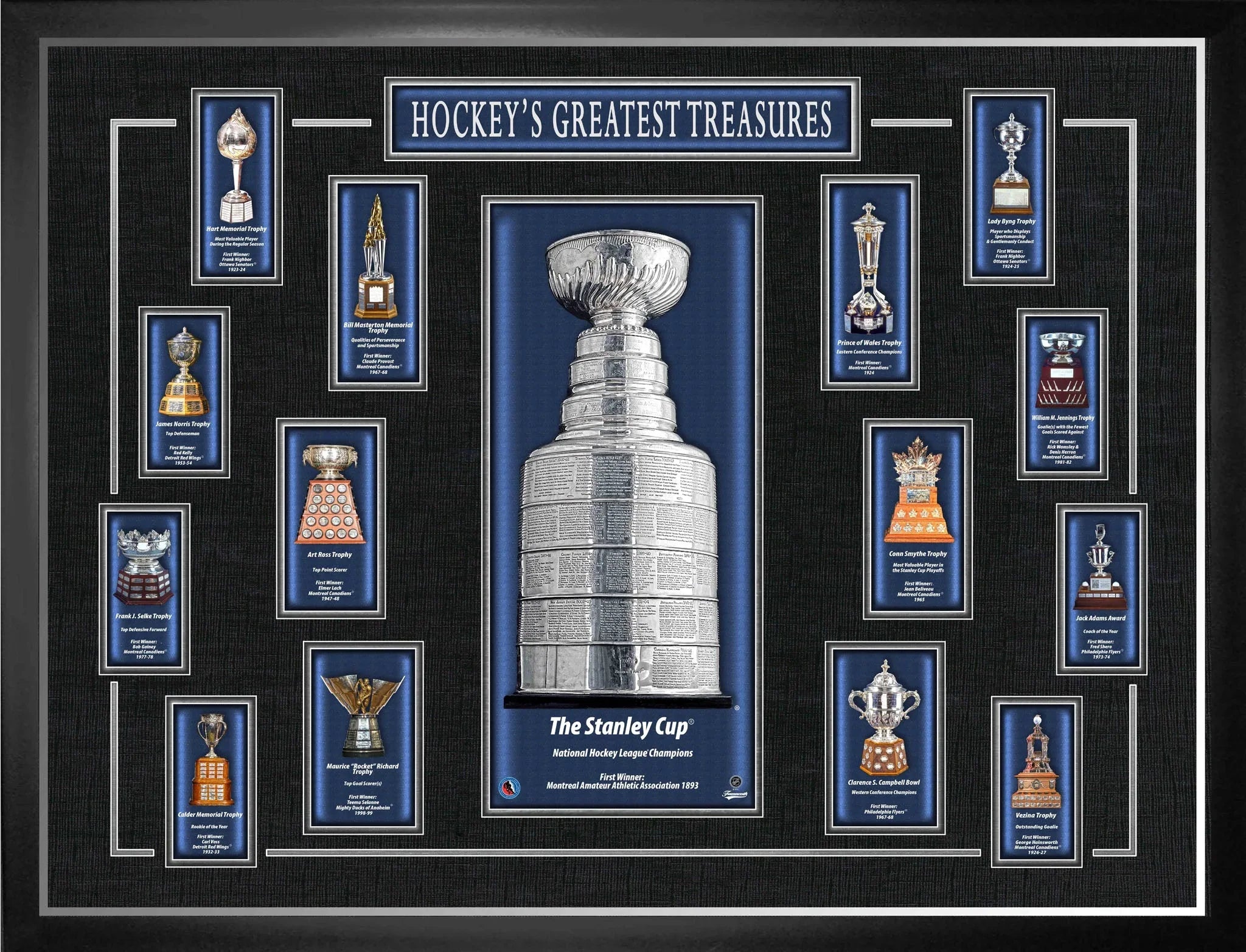 Hockey's Greatest Treasures framed print featuring the Stanley Cup and NHL trophies