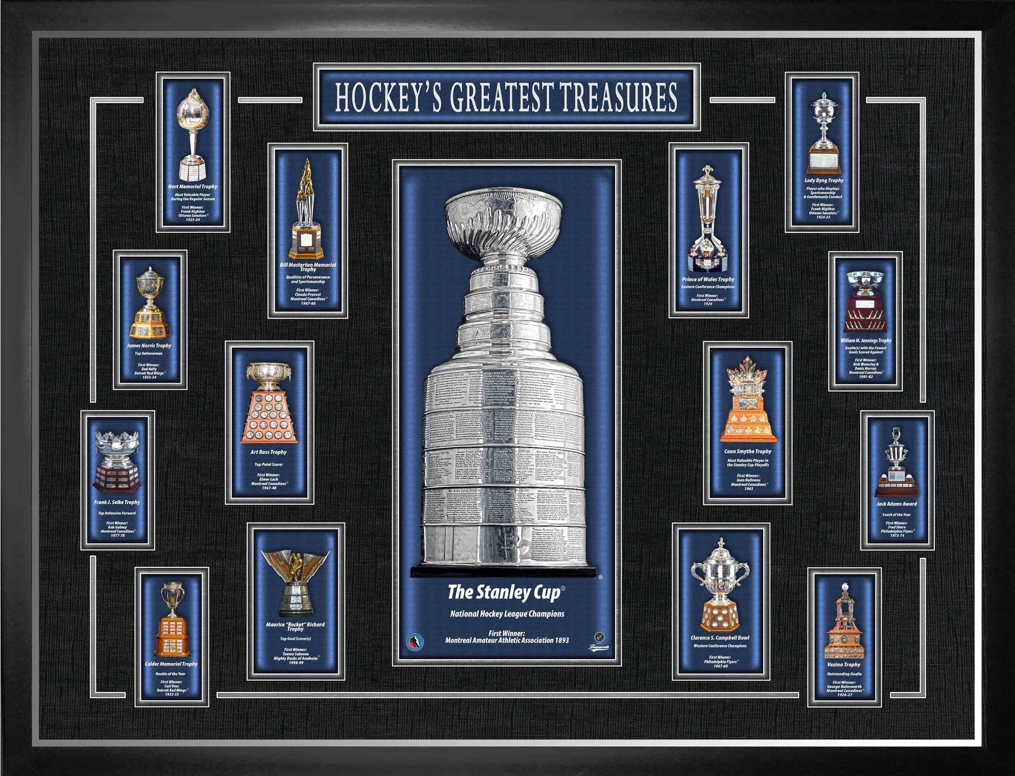 Hockey's Greatest Treasures framed print featuring the Stanley Cup and NHL trophies