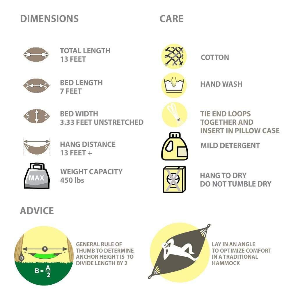 Nicaraguan double hammock dimensions, care instructions, and comfort advice graphic